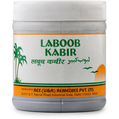 Rex Laboob Kabir